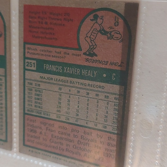 Kansas City Royals 1975 Topps Trading Cards - Picture 11 of 11